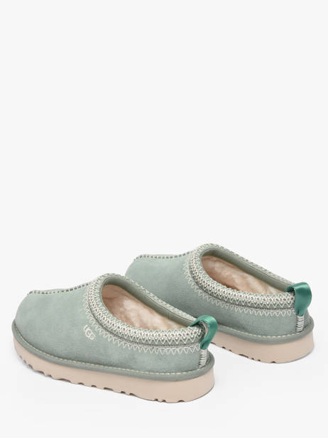 Slippers Ugg Blauw women 1175184 ander zicht 2